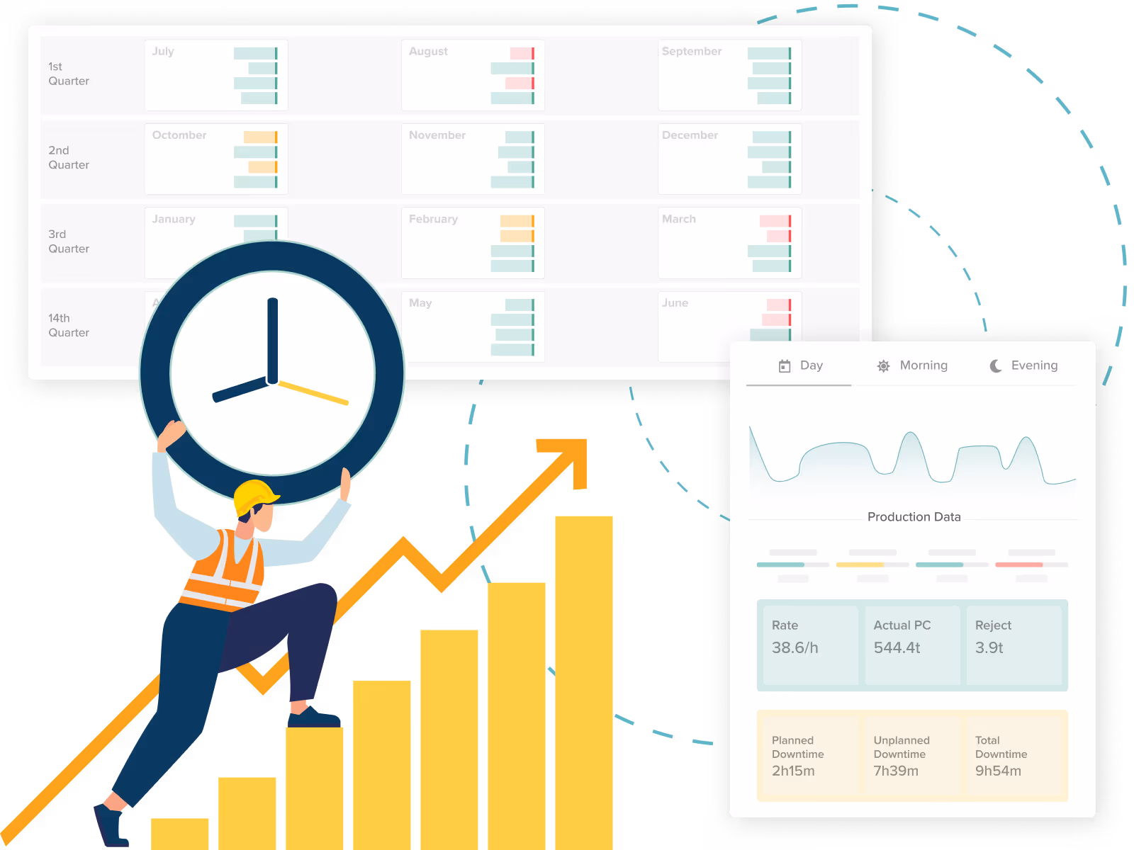 Smart application for modern MES