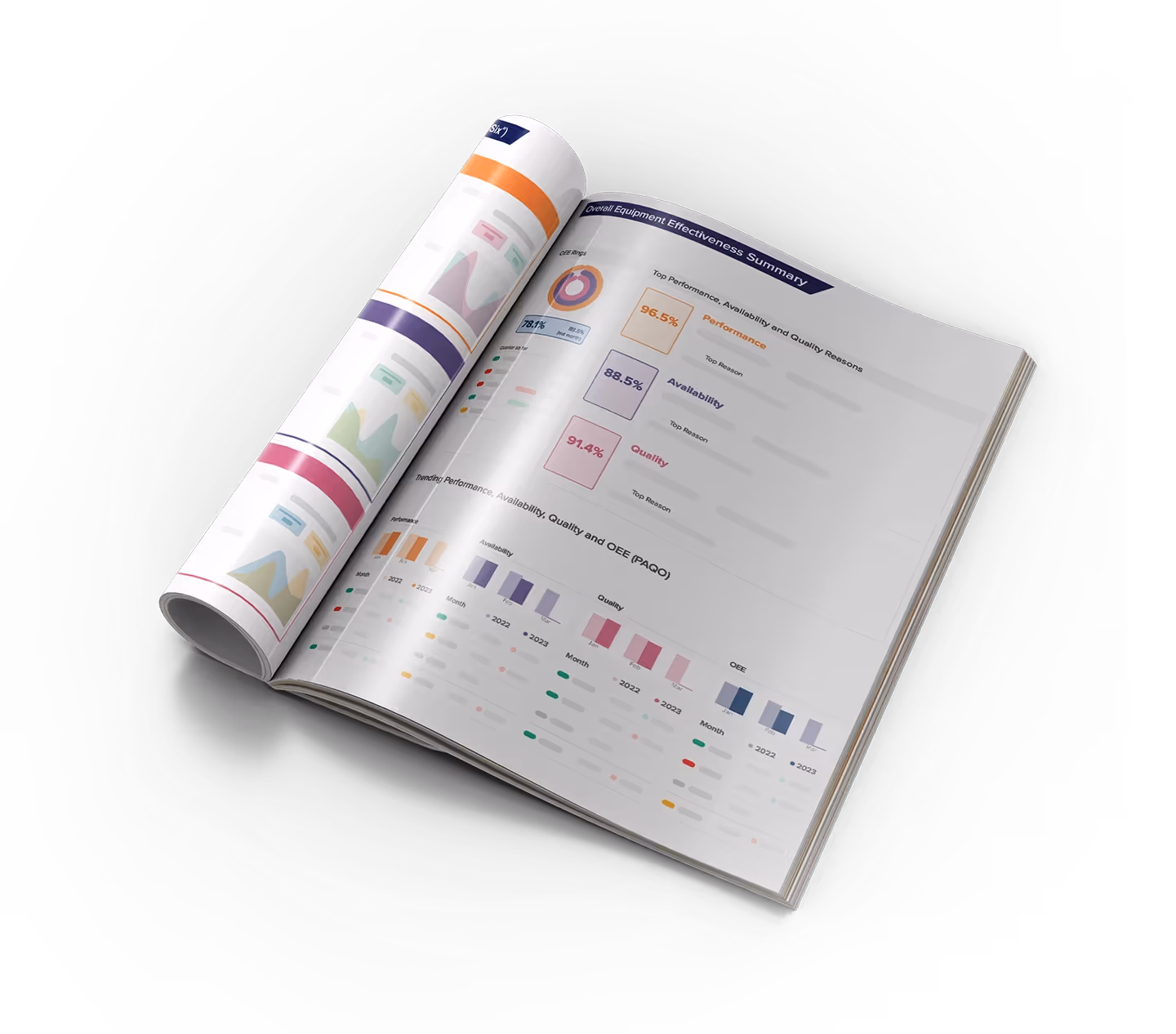 printed manufacturing reports