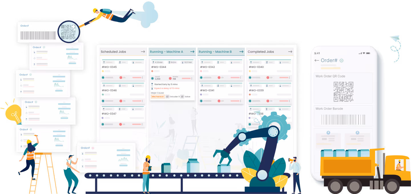 Smart Work Order Management on Kypeco's Agile Board