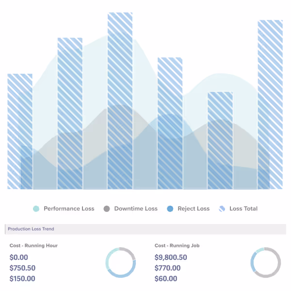User-Friendly Kypeco Interface for Smart Apps